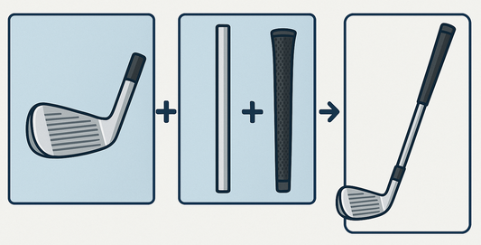 *Add on product* Grip and Shaft Upgrade - Basic Golf Club Grip with Shaft Installed onto putter head - Includes Shaft, Grip and Shipping
